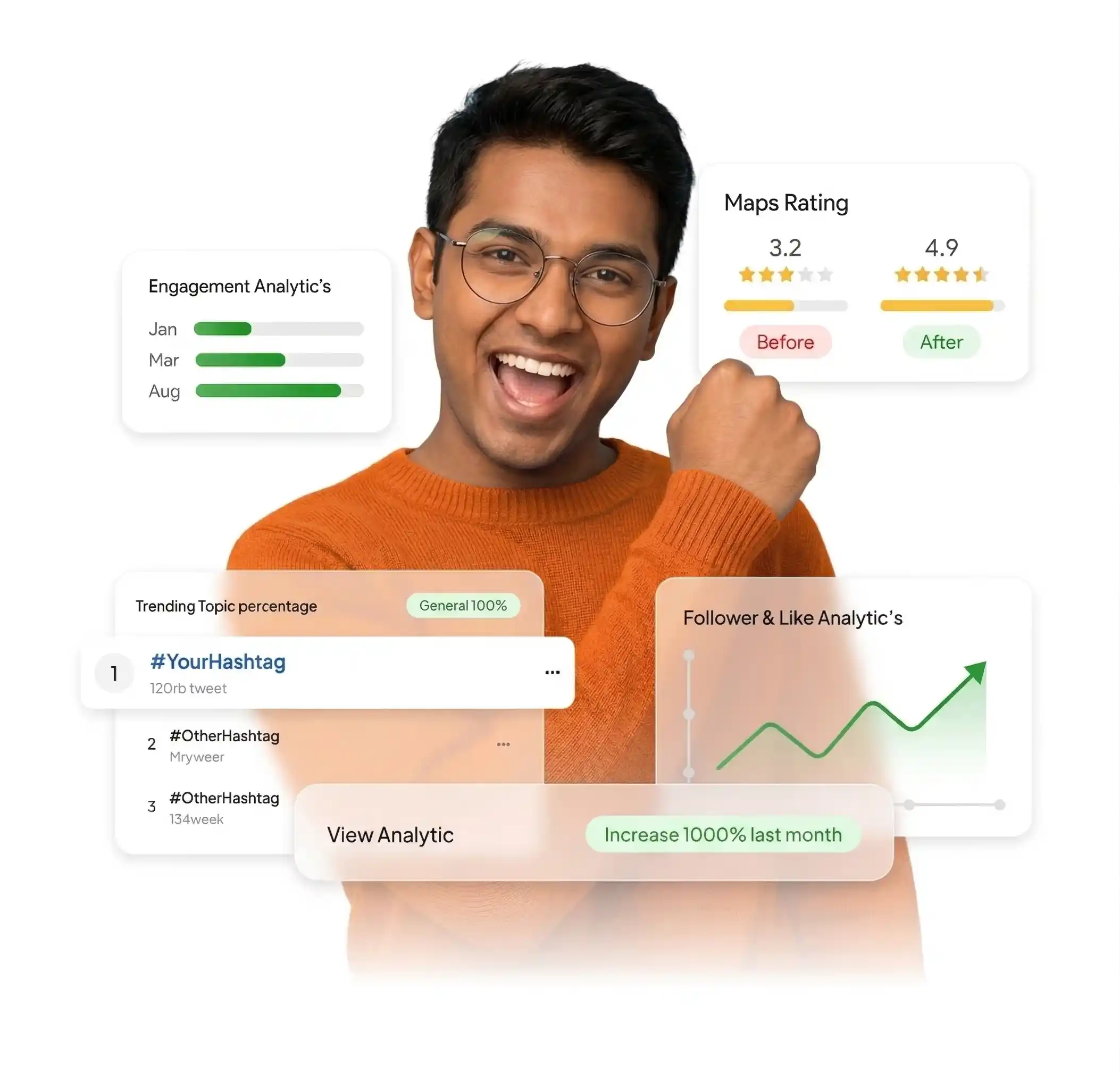 TalentGro AI-Powered Digital Marketing Program — hands-on workshop session with students