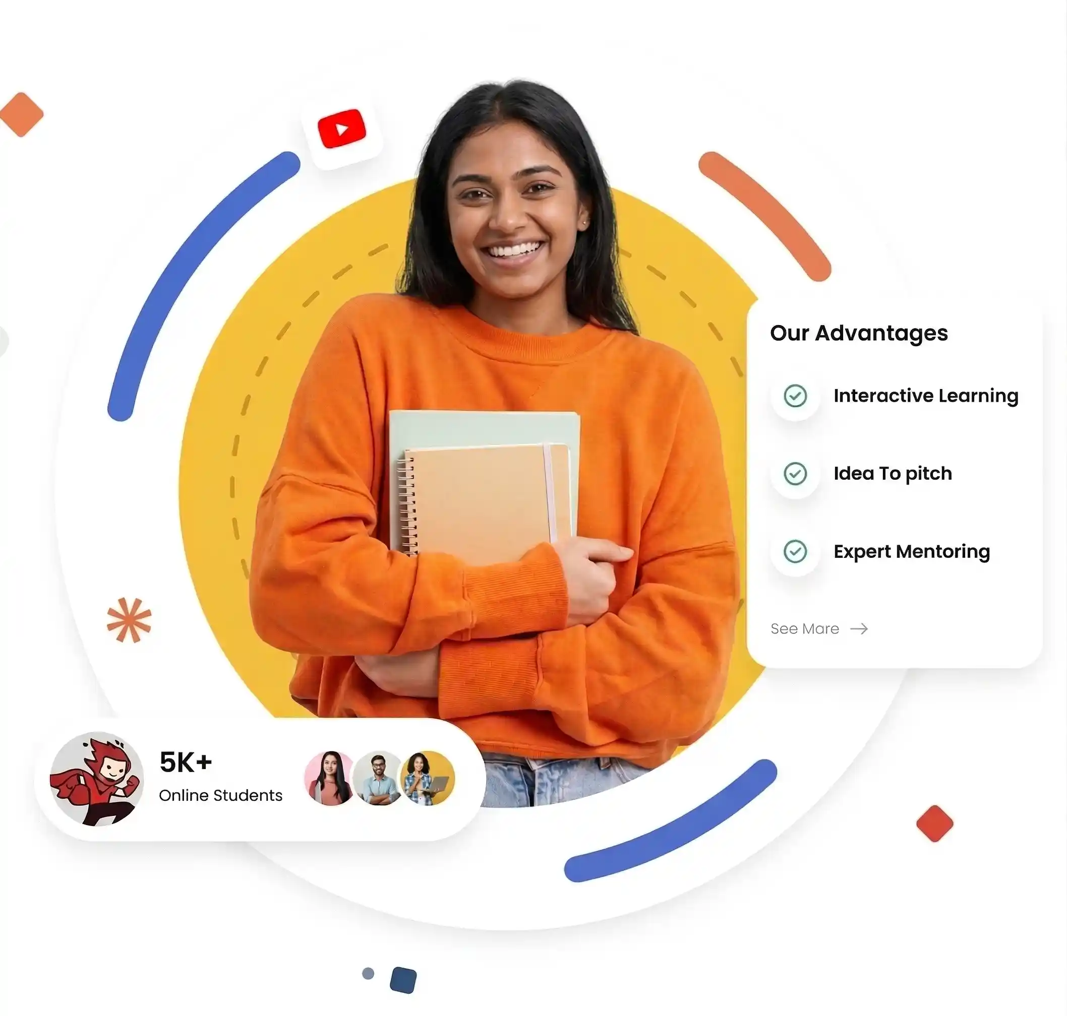 TalentGro Future Founders Program — student with entrepreneurship skills