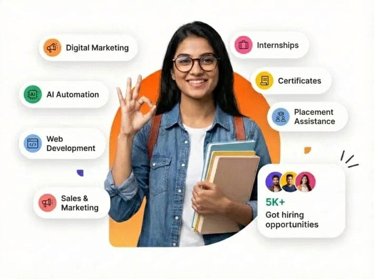 TalentGro internship program students collaborating on real-world projects